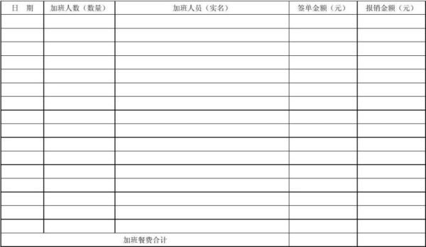 行政事业单位加班餐费计入什么科目？（机关事业单位加班餐费）-图2