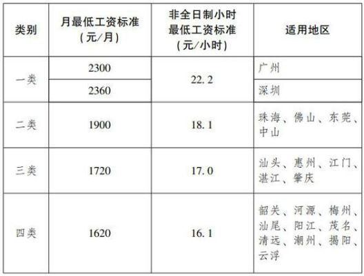 上班时间发病药费给报吗？（劳动法单位发病）-图2