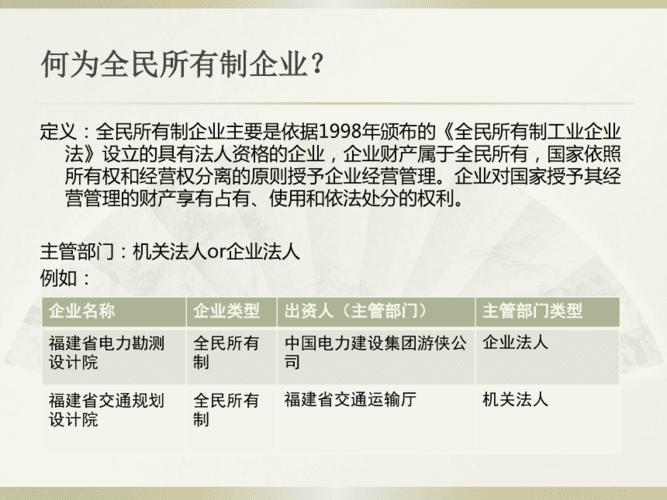 全民所有制企事业单位是什么？（全民所有制文化单位）-图1