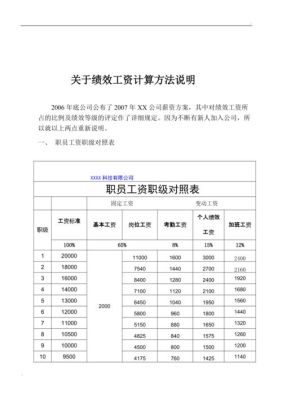 2023事业单位薪级计算方法？（事业单位人员工资计算方法）-图1