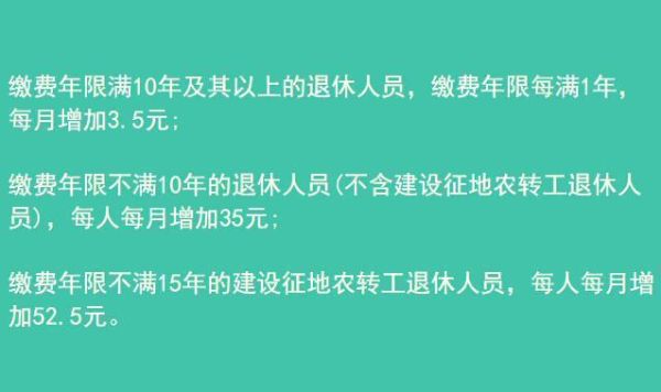 事业单位视同缴费到哪年结束？（事业单位社保时间规定出台）-图1