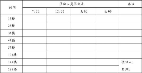 事业单位正式工值夜班有夜班费吗？（事业单位夜班津贴）-图3