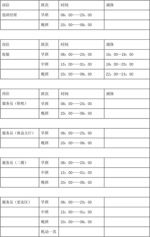 晚上6点至10点有什么工作？（事业单位夜班上班时间表）-图3