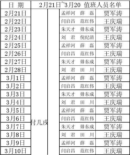 晚上6点至10点有什么工作？（事业单位夜班上班时间表）-图1