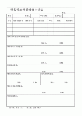 委外维修和外委维修的区别？（维修工程的单位叫什么）-图2