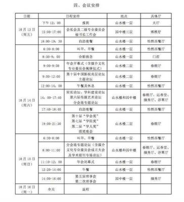 事业单位会议费标准？（行政事业单位会务费）-图3