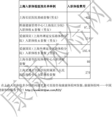 进厂入职体检需要多少钱？（用工单位对职工的体检）-图1