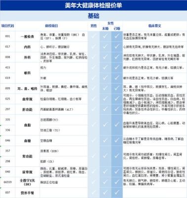 进厂入职体检需要多少钱？（用工单位对职工的体检）-图2