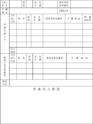 户口在村子里但是在外地上班，可以入党吗?入党需要什么手续？（在家的工作单位怎么填）-图2