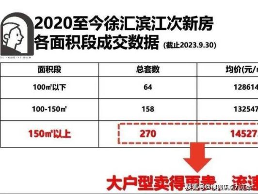 九江直管房买断条件？（单位不同意房改房买断）-图3