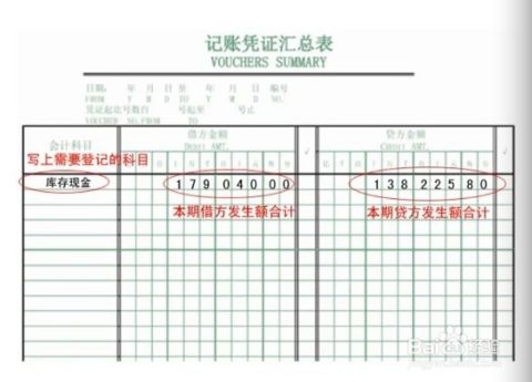 企业给职工交的医疗保险怎么做账？（单位缴纳医保计算）-图2