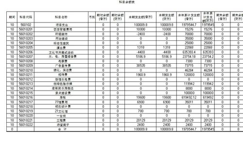 企业给职工交的医疗保险怎么做账？（单位缴纳医保计算）-图3