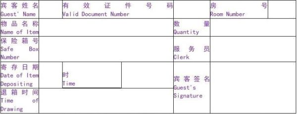 贵重物品可以代签吗？（单位物资发放代签应签谁的名字）-图2