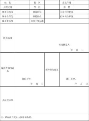 被迫转岗员工赔偿标准？（单位正常运行转岗赔偿）-图2