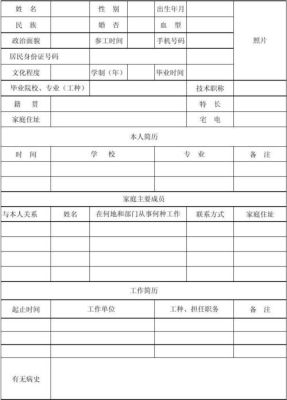 普通员工职务怎么填？（工作单位及职业怎么写）-图1