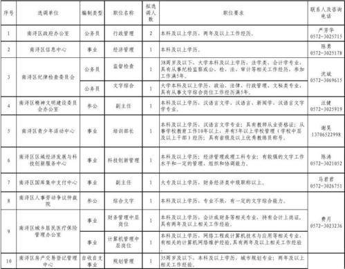 公务员有工勤岗吗？（公务员单位工勤编制吗）-图2