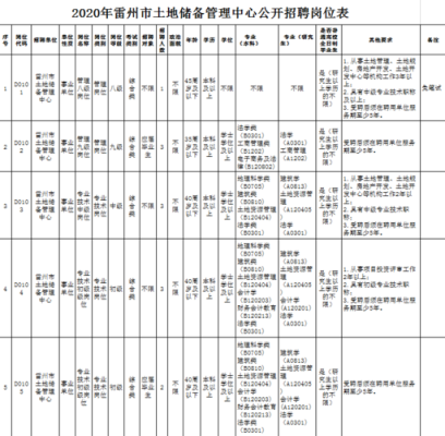 公益事业单位有哪些？（公益型事业单位哪些）-图1