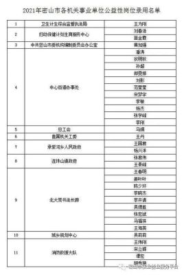 公益事业单位有哪些？（公益型事业单位哪些）-图2