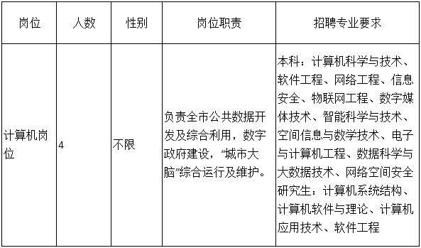 公益事业单位有哪些？（公益型事业单位哪些）-图3