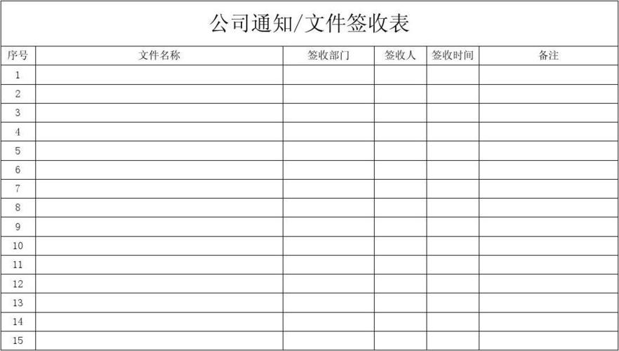 公司发通知 签收和签名的区别？（建设单位通知 签收人）-图1