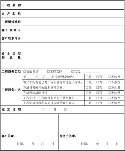 公司发通知 签收和签名的区别？（建设单位通知 签收人）-图2