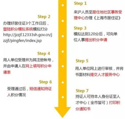 拿到积分通知后应该去哪里办理？（居住证在什么单位办理居住证积分）-图2