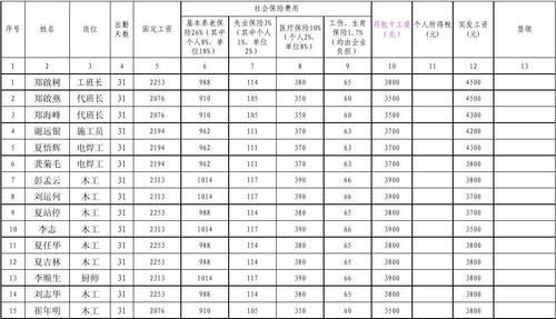 事业单位临时工10年以上政策？（男孩事业单位临时工）-图1