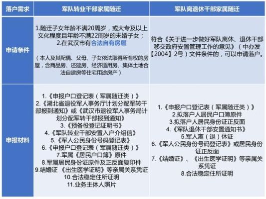 2021南京落户办理流程？（南京单位户口怎么办理流程）-图1