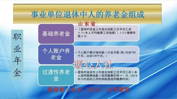 2022事业单位退休办法？（事业单位办退休步骤）-图2