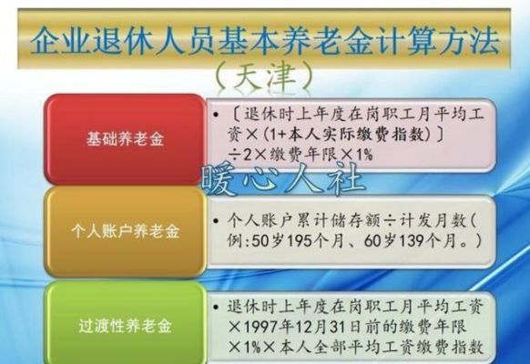 天津中人退休金今年能补发到位吗？（天津事业单位中人退休金计算方法）-图3