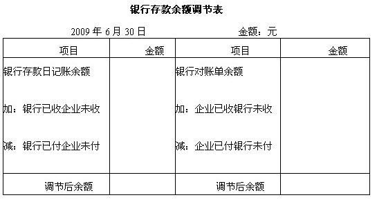 人行小额存入是什么意思？（小额贷款公司存款视为普通单位存款）-图1