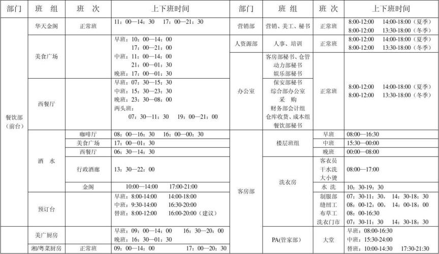 行政中心上班时间？（一般行政单位几点上班）-图3