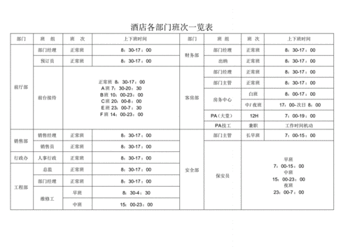 行政中心上班时间？（一般行政单位几点上班）-图1