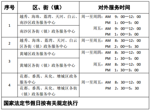 行政服务中心上班时间？（一般行政单位几点上班时间表）-图1