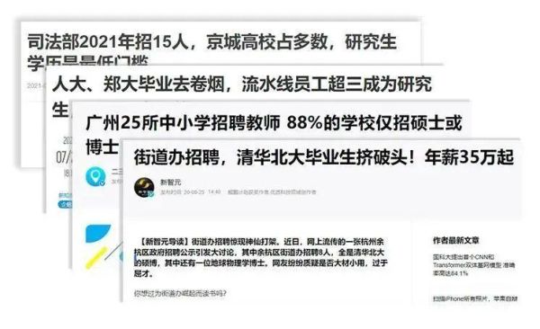 为什么公司招聘都要求学历？（用人单位要求高学历）-图1