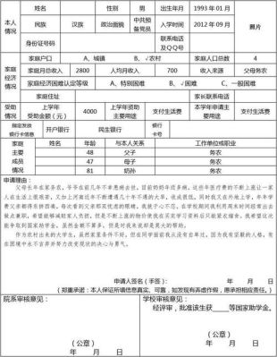 助学金申请表农民工作地点怎么填？（资助表工作单位怎么写）-图2