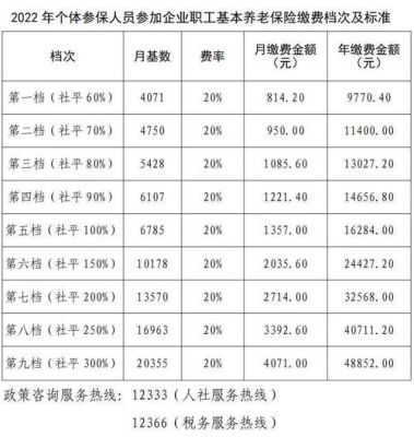 北京市企业如何给员工补缴近10年社保？（北京事业单位社保补缴）-图3