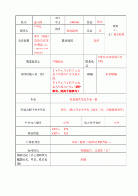 毕业生登记表的工作单位应怎么写？（毕业生单位怎么填）-图1