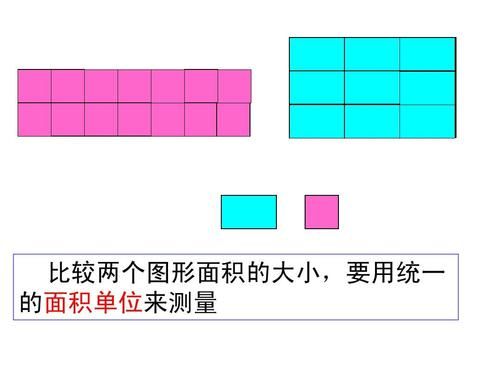 比较两个图形面积的大小要用什么面积单位来测量？（测量房找哪个单位）-图1