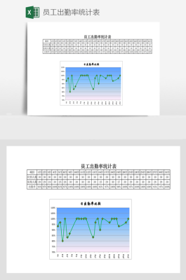 12个人出勤率80%是几人？（单位出勤率算法）-图2