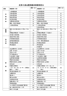 什么单位有体检项目？（单位例行体检可以找人）-图2