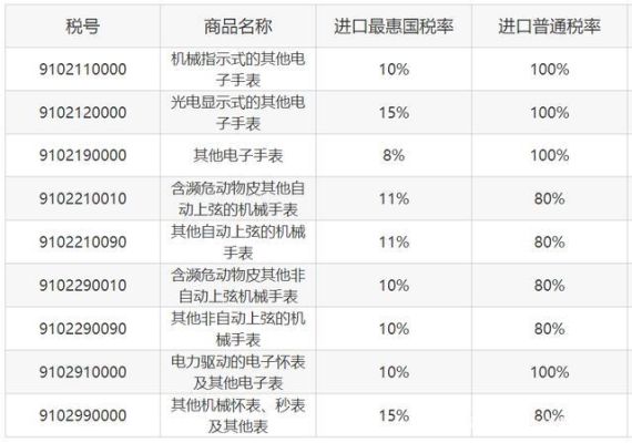 税号几位？（单位税号是几位数）-图2