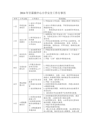 行事令是什么意思？（单位行事令咋弄）-图2