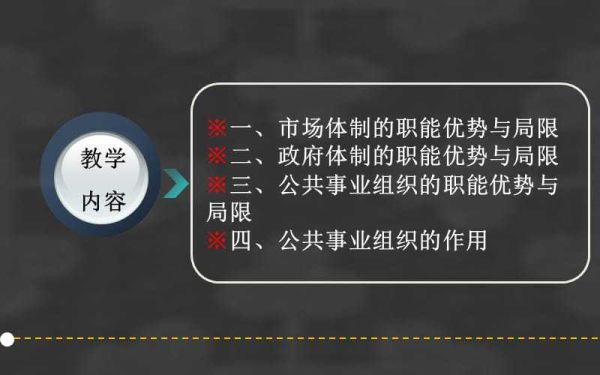 公共管理和公共事业管理的联系与区别？（公共事业与管理是什么单位）-图3