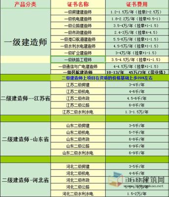 什么叫个人挂靠单位？（挂靠单位指什么单位）-图2