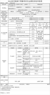 职工福利房分配有什么标准？（机关单位职工福利）-图1