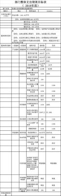 职工福利房分配有什么标准？（机关单位职工福利）-图2