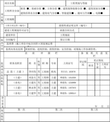 监理公司在外地怎么备案？（监理单位跨省备案）-图1