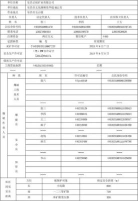 非经营性单位包括哪些？（经营性单位学校）-图3