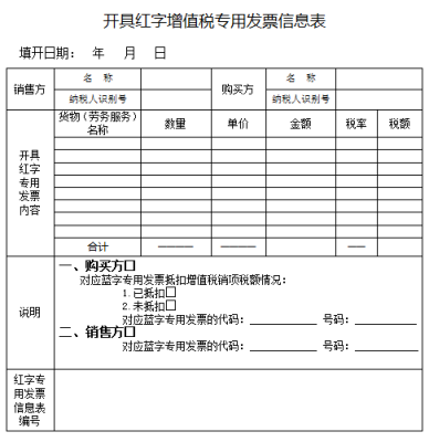 开专票需要填哪些信息？（开专票单位写什么资料）-图2